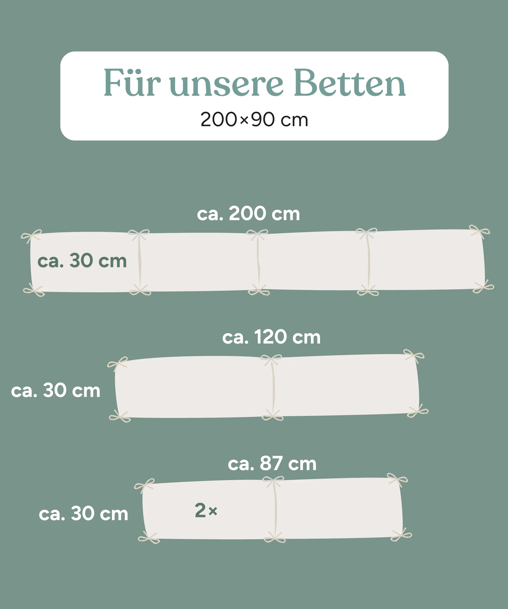 Bettumrandung  |  für Kinderbett  |  Renforcé - Image 13