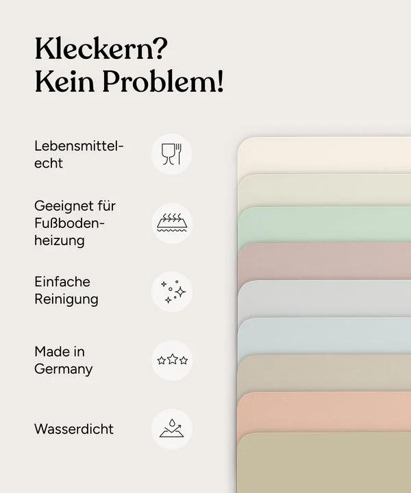 Bodenmatte - Image 3