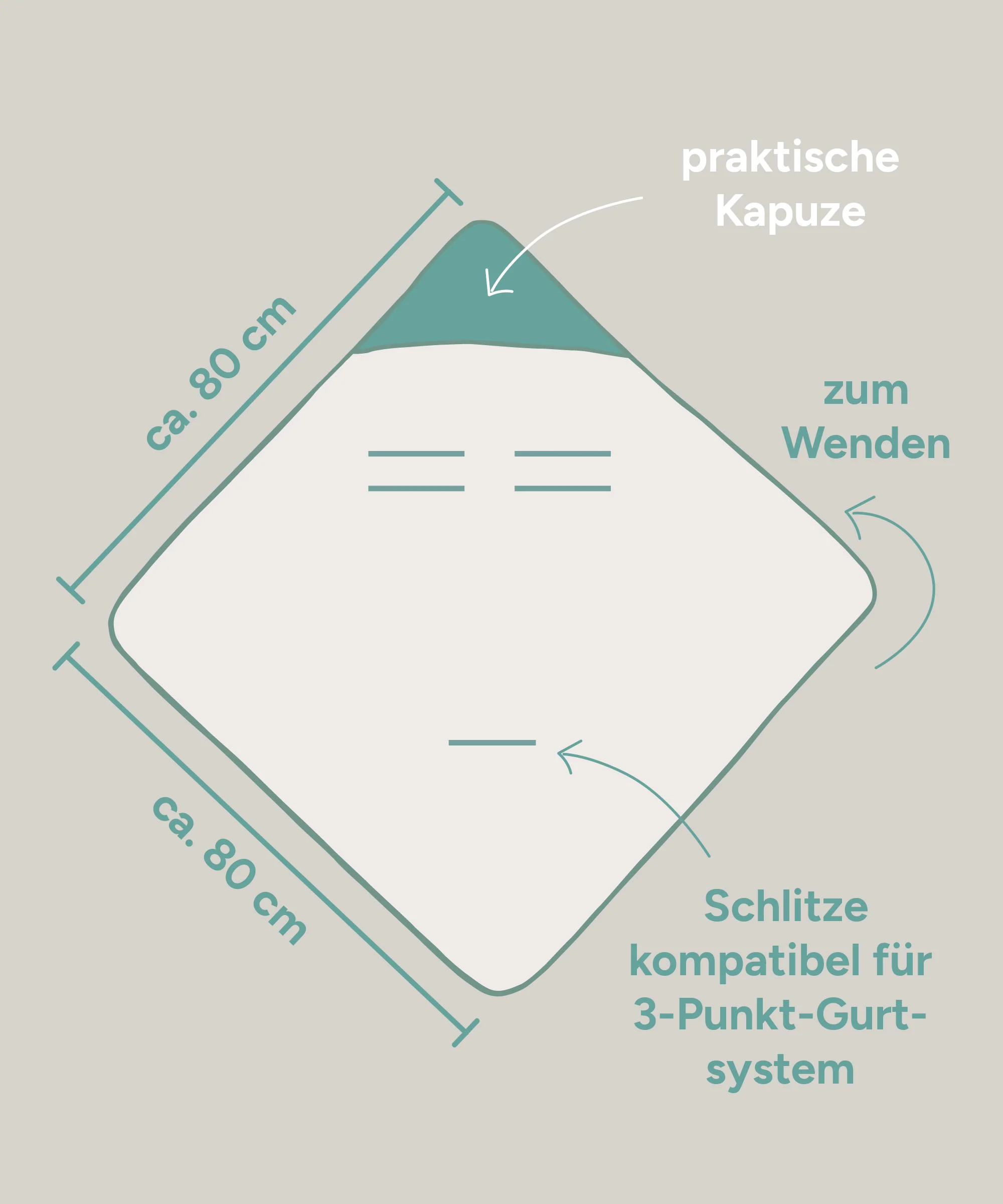 Einschlagdecke (B-Ware) - Image 13