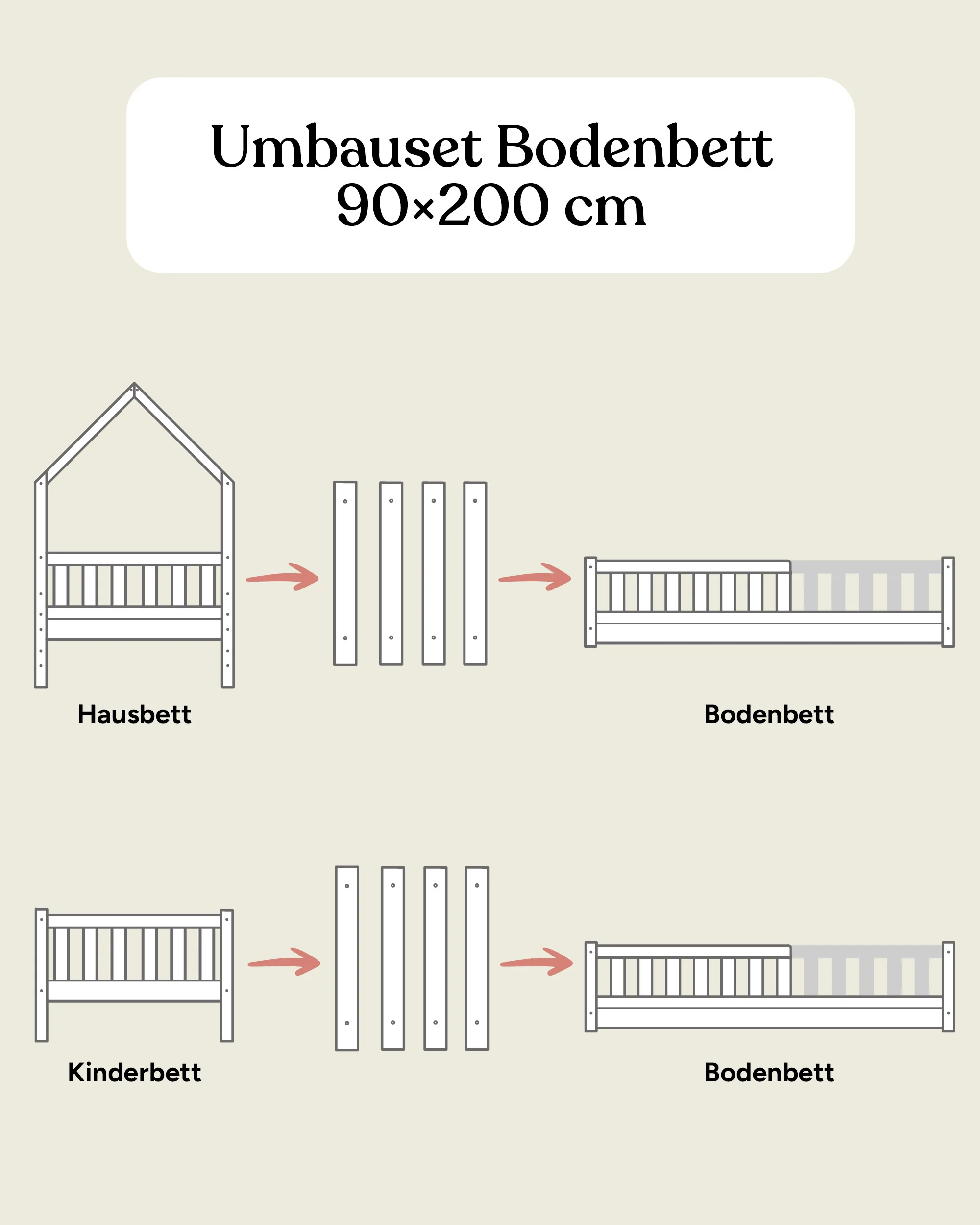 Umbauset Lille (B-Ware) | zum Bodenbett | Kiefer - Image 2